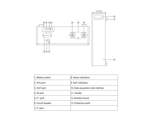 Акумулятор (Акумуляторний блок) DEYE SE-F5 Pro-C 51.2V 100Ah 5120Wh LiFePO4
