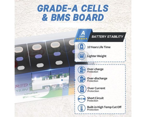 Акумуляторна батарея LiFePO4 Redodo 12V-100Ah з контролером BMS 100A