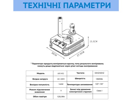 Пристрій для надування пакувальної повітряно-бульбашкової плівки MARKSON AIR M10 144W