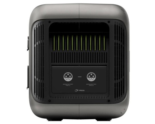 Портативна зарядна станція AllPowers R1500 1800W 1152Wh LiFePO4 Портативна зарядна станція AllPowers R1500 1800W 1152Wh LiFePO4