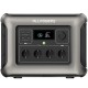 Портативна зарядна станція AllPowers R1500 1800W 1152Wh LiFePO4