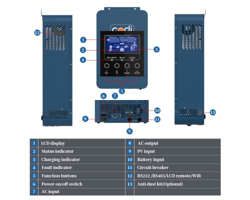 Гібридний інвертор CODI COOG 3500W 24V 80A MPPT