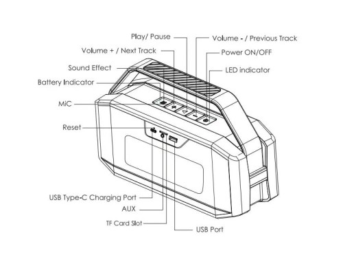 Портативна акустика W-KING D9-1 60W, чорна