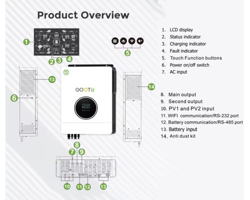 Гібридний інвертор GOOTU JSN-H48102E160-D 10200W 160A MPPT + модуль Wi-Fi