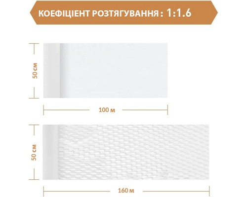 Стільниковий пакувальний папір MARKSON PAPER-HC 50X100 WHITE рулон 50см x 100м, білий