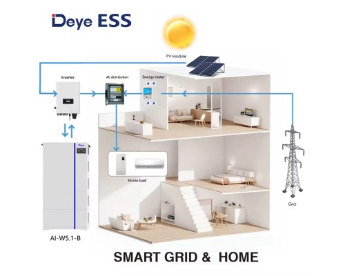 Блок керування акумуляторними батареями (BMS) DEYE AI-W5.1-PDU1-B