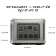 Портативна зарядна станція AllPowers R2500 2500W 2016Wh LiFePO4