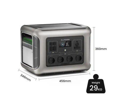 Портативна зарядна станція AllPowers R2500 2500W 2016Wh LiFePO4