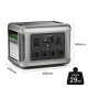 Портативна зарядна станція AllPowers R2500 2500W 2016Wh LiFePO4