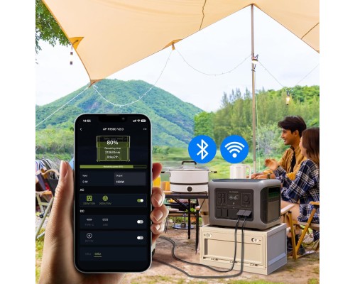 Портативна зарядна станція AllPowers R2500 2500W 2016Wh LiFePO4