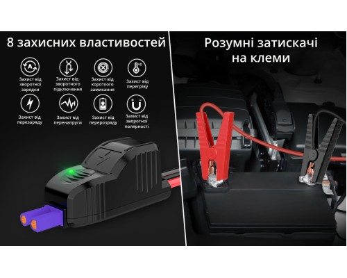 Пусковий зарядний пристрій MARKSON BM150 1500A/15800mAh з ліхтариком