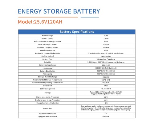 Акумулятор CODI LFP24120 24V 120Ah 3072Wh LiFePO4